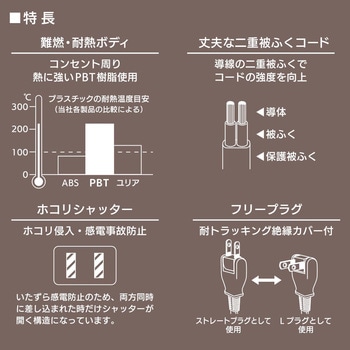 4個口タップ ホコリ防止シャッター付 絶縁キャップ付スイングプラグ オーム電機