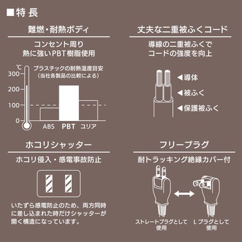 4個口タップ ホコリ防止シャッター付 絶縁キャップ付スイングプラグ オーム電機