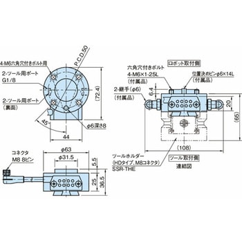 SMARTSHIFT ロボットシステム(自動・手動対応) ロボットマスター(M8コネクタ) SSR-RME SSR-RMEF1610 イマオコーポレーション