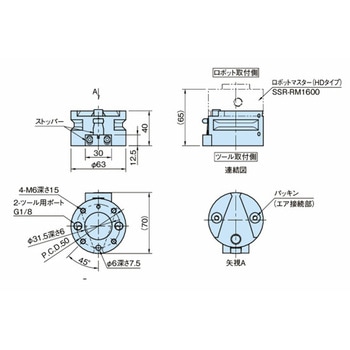 SMARTSHIFT ロボットシステム(自動・手動対応) ツールホルダー(HDタイプ) SSR-TH SSR-TH2600 イマオコーポレーション