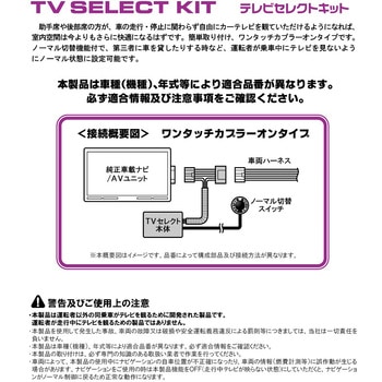テレビセレクトキット クイック