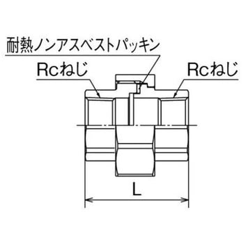 SMU型 ステンレスユニオン SUS316 オンダ製作所