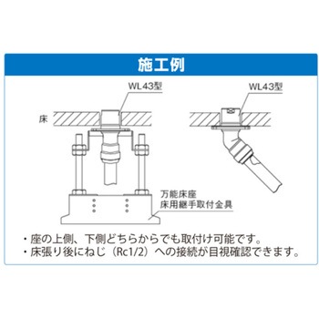 WL43型 床取出しアダプター45°タイプΦ58 オンダ製作所