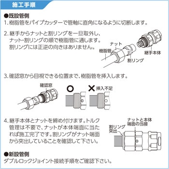 WJ72型 既設管変換継手 青銅 オンダ製作所