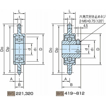 エンプラスプロケットアイドラー BIS BIS614 イマオコーポレーション