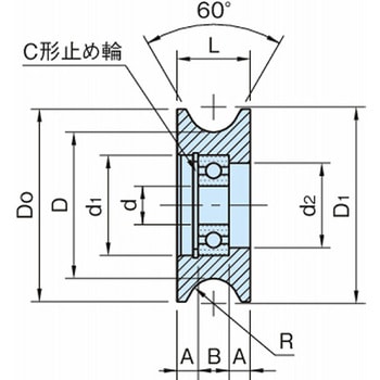 ガイドローラー(R型) GRL-R GRL30S-R イマオコーポレーション