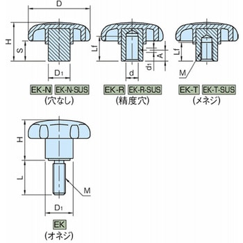 エンプラノブ EK EK50N イマオコーポレーション