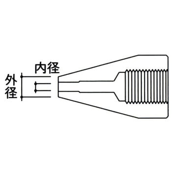 ハンダ除去器交換ノズル(475-51・474-71用) - 白光
