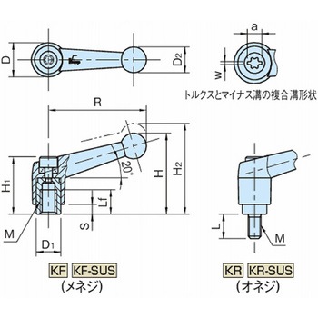 クランプレバー(メネジ) KF KF5 イマオコーポレーション