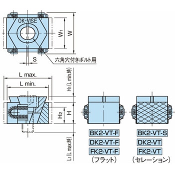 クランプ&ストッパー OKバイス(シングルタイプ) BK2・DK2・FK2 BK2-VT-S イマオコーポレーション