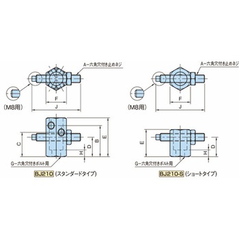 クランプ&ストッパー アジャストストッパー(軽量型) BJ210 BJ210-12032S イマオコーポレーション