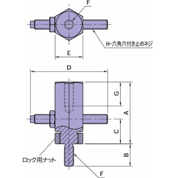 クランプ&ストッパー アジャストストッパー BJ213 BJ213-16092 イマオコーポレーション