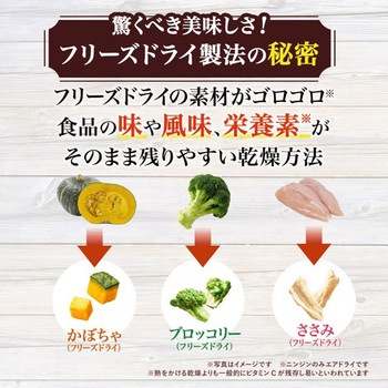 グラン・デリ Frecious 避妊・去勢した犬の体重ケア チキン&ビーフ入り ユニ・チャーム