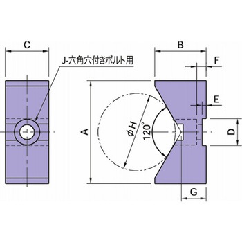 クランプ&ストッパー クランプポスト用Vパッド CP112 CP112-16001 イマオコーポレーション