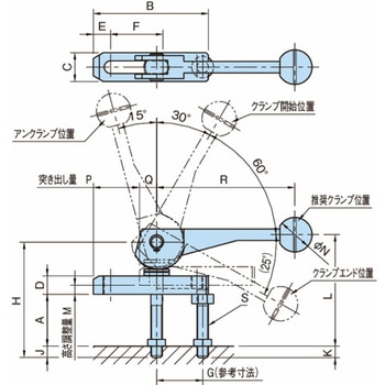 クランプ&ストッパー カムレバーセット BJ153-C BJ153-08001C2 イマオコーポレーション
