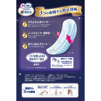 ライフリーさわやかパッド夜あんしん ユニ・チャーム