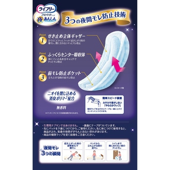 ライフリーさわやかパッド夜あんしん ユニ・チャーム