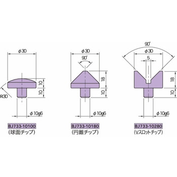 ジャッキ スクリュージャッキ用チップ BJ733 BJ733-10280 イマオコーポレーション