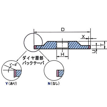 【オーダー】ダイヤモンドホイール ノーブランド