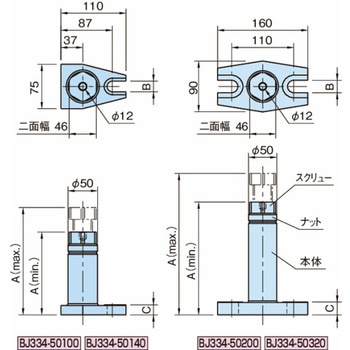 ジャッキ ジャッキ BJ334 BJ334-50140 イマオコーポレーション