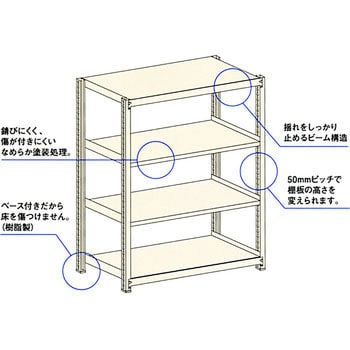 軽中量ラック 200kg 単体 高さ1800mm モノタロウ 軽・中量棚本体(単体