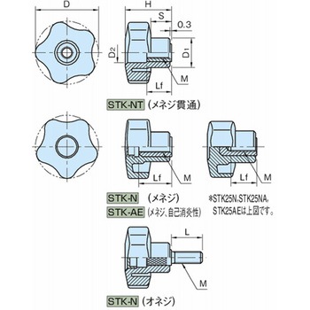 スターノブ STK STK40-45N イマオコーポレーション