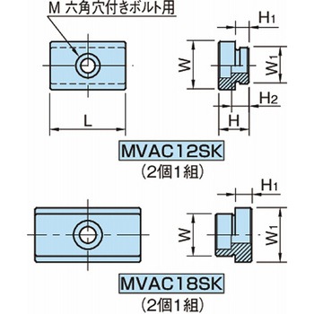 モジュラーバイスシステム ステップキー MVAC-SK MVAC12SK18 イマオコーポレーション