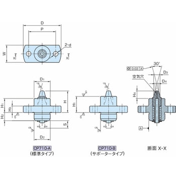 位置決めピン スプリングピン(高精度型) CP710 CP710-08020A イマオコーポレーション