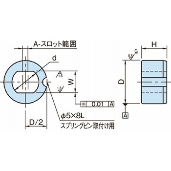 差し込みピン スロットブッシュ BJ902-N BJ902-10001N イマオコーポレーション