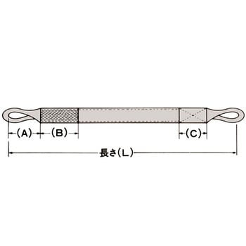 耐化学薬品用スリング(JIS2等級・両端アイタイプ) 1本 テザック 【通販