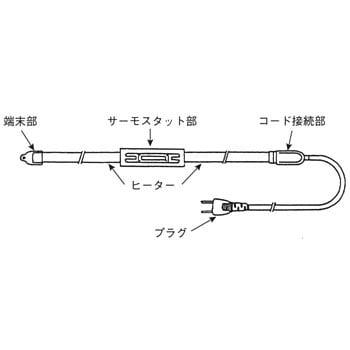 水道凍結防止帯