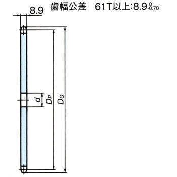 RS標準スプロケットRS50 1Aタイプ 椿本チエイン