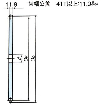 RS標準スプロケットRS60 お中元 1Aタイプ 送料無料/新品