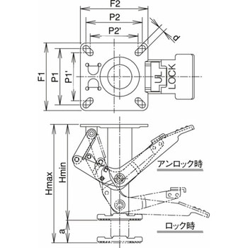 台車移動防止用ストッパー USP USP-200 ウカイ(岐阜産研工業)