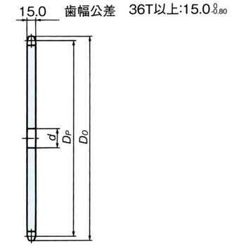 RS標準スプロケットRS80 1Aタイプ 椿本チエイン