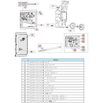 サニプランフォーマー用 ホース 5mカット ニイタカ