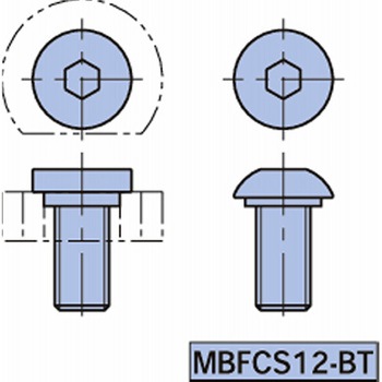 クランプ&ストッパー セルフカット用ボルト MBFCS-BT MBFCS16-BT - イマオコーポレーション