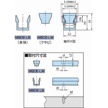 クランプ&ストッパー ダブルエッジクランプ(長尺仕様) MBDE-LB・MBDE-LW MBDE04LW イマオコーポレーション