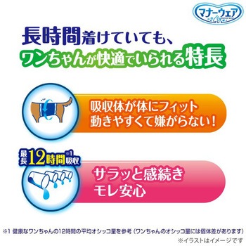 マナーウェア 長時間快適オムツ 男の子用 ユニ・チャーム