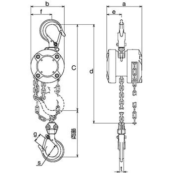 キトーチェーンブロック CX形 揚程2.5m 荷重0.25t CX003