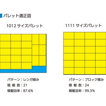 サンボックス#9KH 三甲(サンコー)