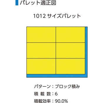 サンボックス#26T サンコー(三甲)