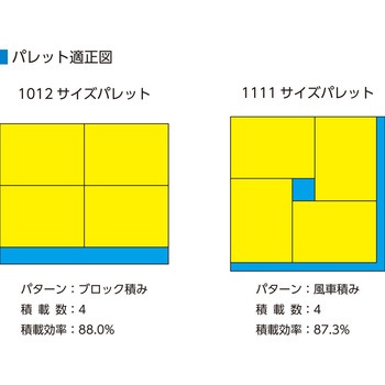 サンボックス#32M サンコー(三甲)