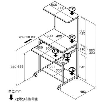 PRE-101NM パソコンラック ナカバヤシ 間口600mm奥行480mm高さ1220