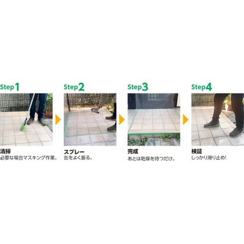 床用滑り止めスプレー(クリアタイプ) 日本緑十字社