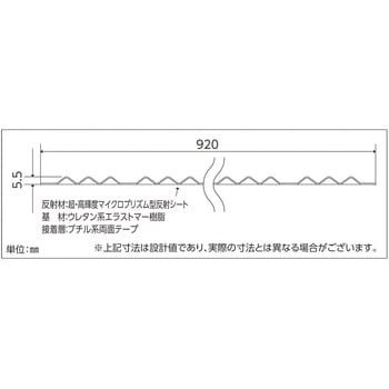 緑十字 波状プリズム型超高輝度反射テープ(ウェーブテープ) 日本緑十字社