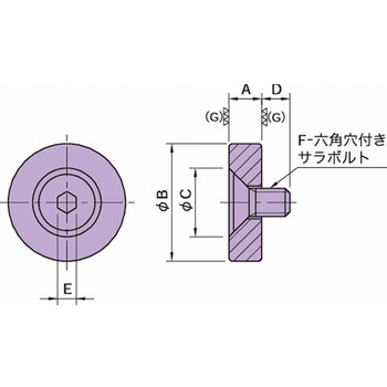 サポーター レストボタン BJ763 BJ763-08006 イマオコーポレーション