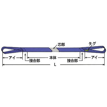 FE 1�D0�~10�D0 �h���^�}���`�X�����O �V���C 08244232