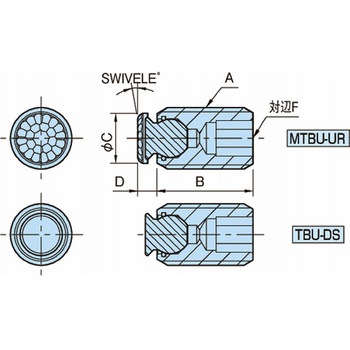 ワークグリッパー ボールユニット(スクリュータイプ) MTBU・TBU MTBU-12035-80UR イマオコーポレーション