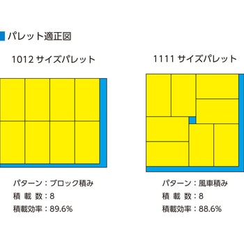 サンボックスMS25 サンコー(三甲)
